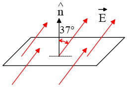 The angle between E and the normal vector is 37deg in an electric flux problem